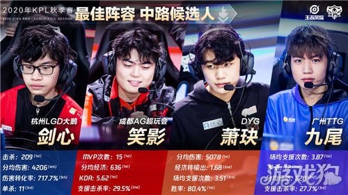 巴萨的用人 巴萨的用人