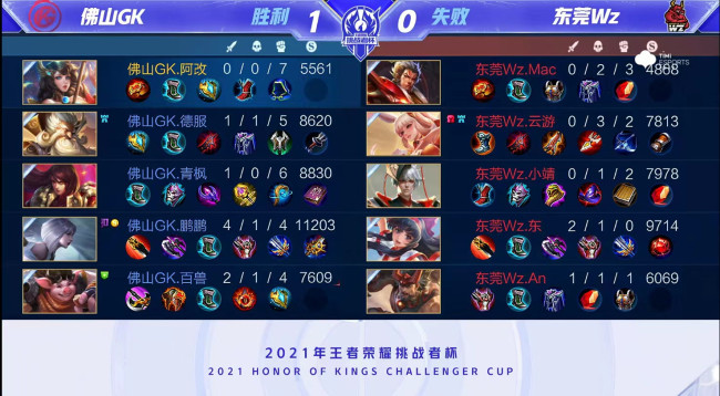 赛中再创佳 赛中再创佳