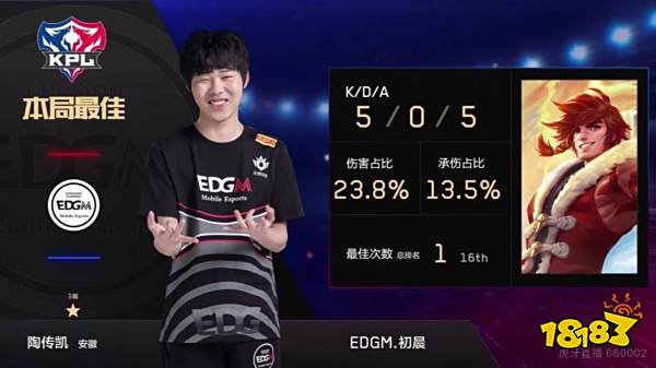 下赛季的湖人队可能会很强！四方面来进行解析，结局让人意外